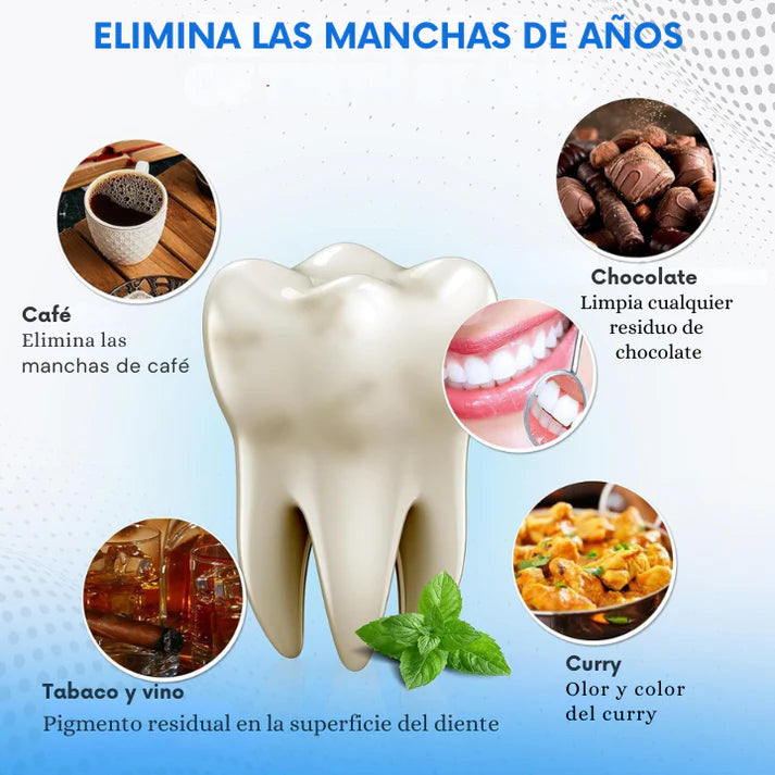 GumStrips® - Kit profesional de blanqueamiento dental